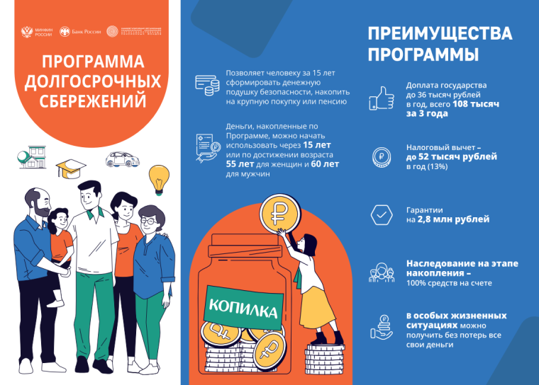 Программа долгосрочных сбережений. Программа долгосрочных сбережений.